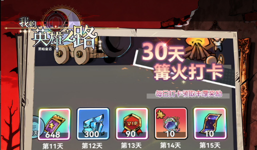 转职界面技能继承示意