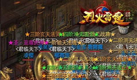 DNF辅助装备栏位穿戴效果示意